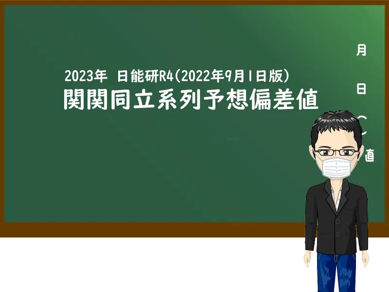2023年日能研R4 予想偏差値(2022年9月1日版) 関関同立系列