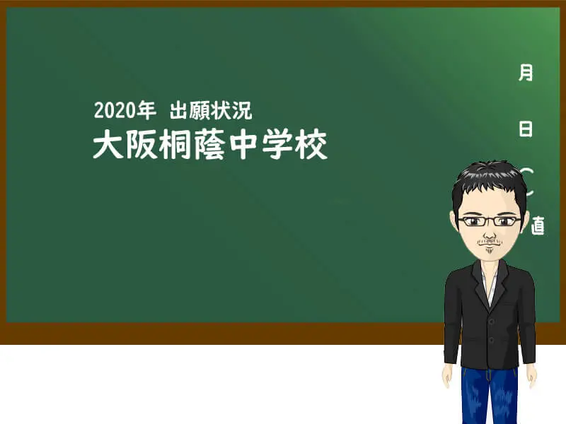 2020年 大阪桐蔭中学校 出願状況