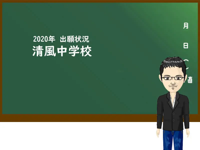 2020年 清風中学校 出願状況