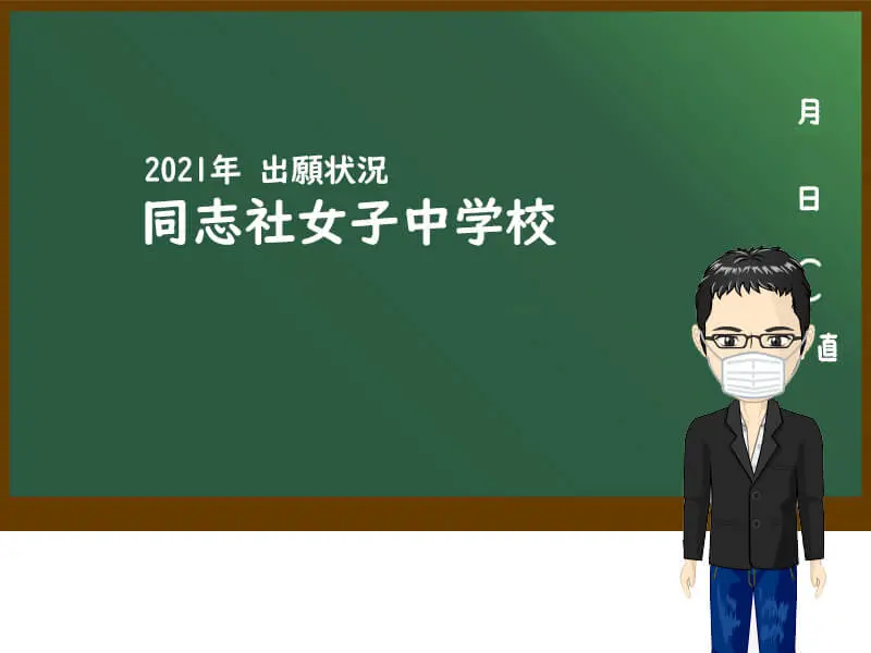 2021年 同志社女子中学校 出願状況と入試結果