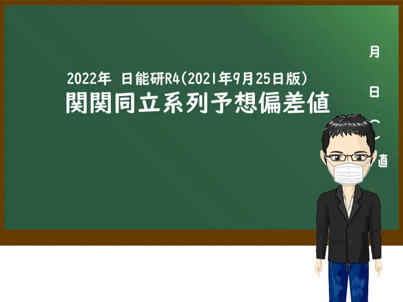 2022年日能研 予想偏差値(2021年9月25日版) 関関同立系列