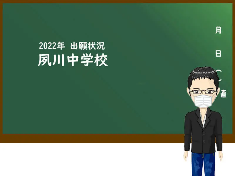 2022年 夙川中学校 出願状況と入試結果