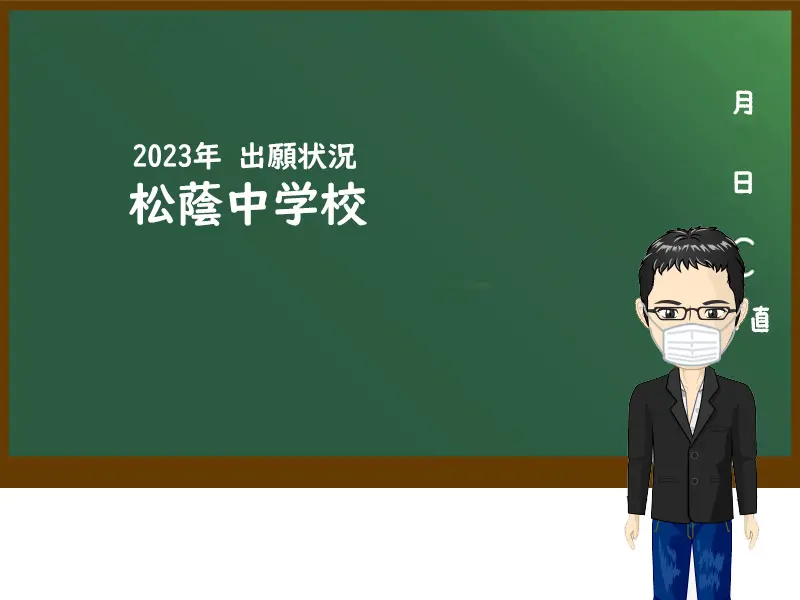 2023年 松蔭中学校 出願状況