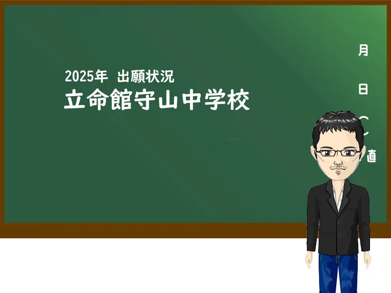 2025年立命館守山中学校出願状況