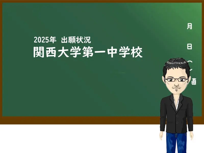 2025年関西大学第一中学校出願状況