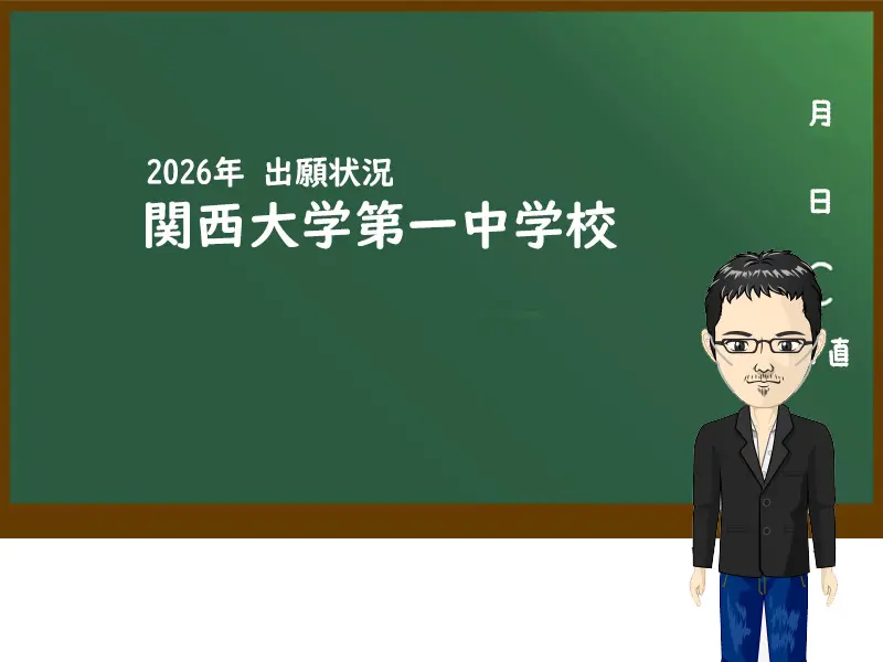 2026年 関西大学第一中学校の出願状況