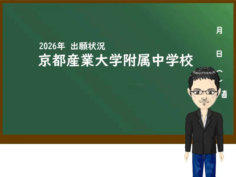 2026年 京都産業大学附属中学校の出願状況