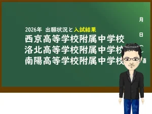 2026年 西京・洛北・南陽高等学校附属中学校の出願状況と入試結果〜国公私立関西中学受験：編集部